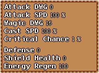 Character Stats.png